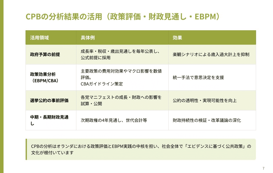 元note画像（同じ順序で復元）