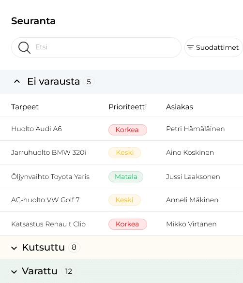 Kuva Dirigenton asiakashallintaliittymästä