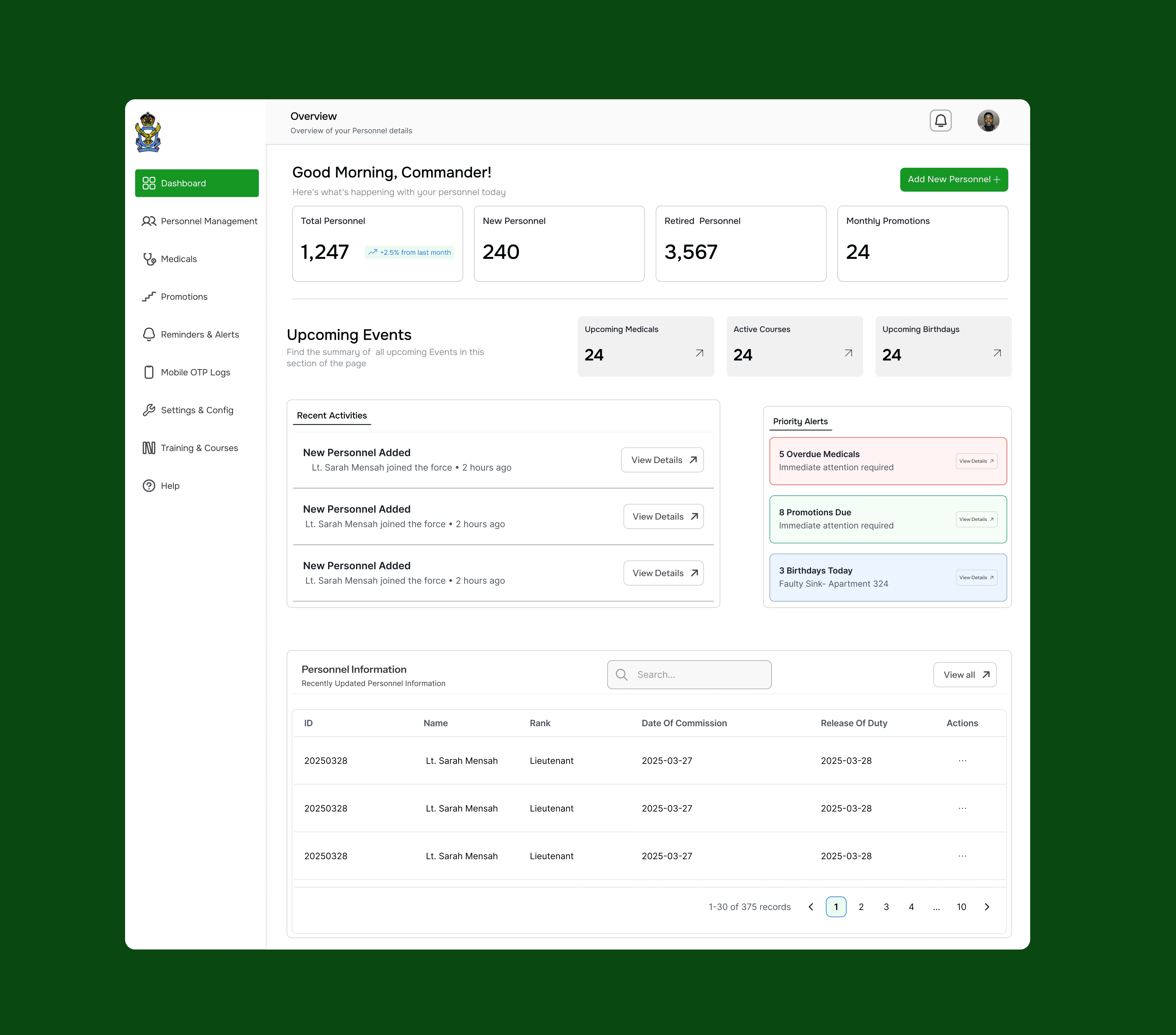 System Dashboard