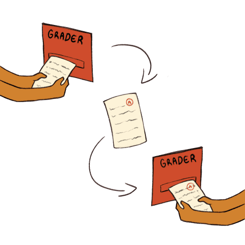 Sketch of an AI grader