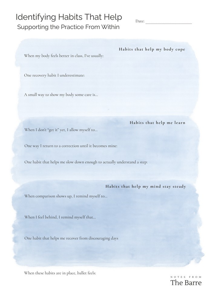 Printable Habit reflection page for strengthening internal ballet motivation