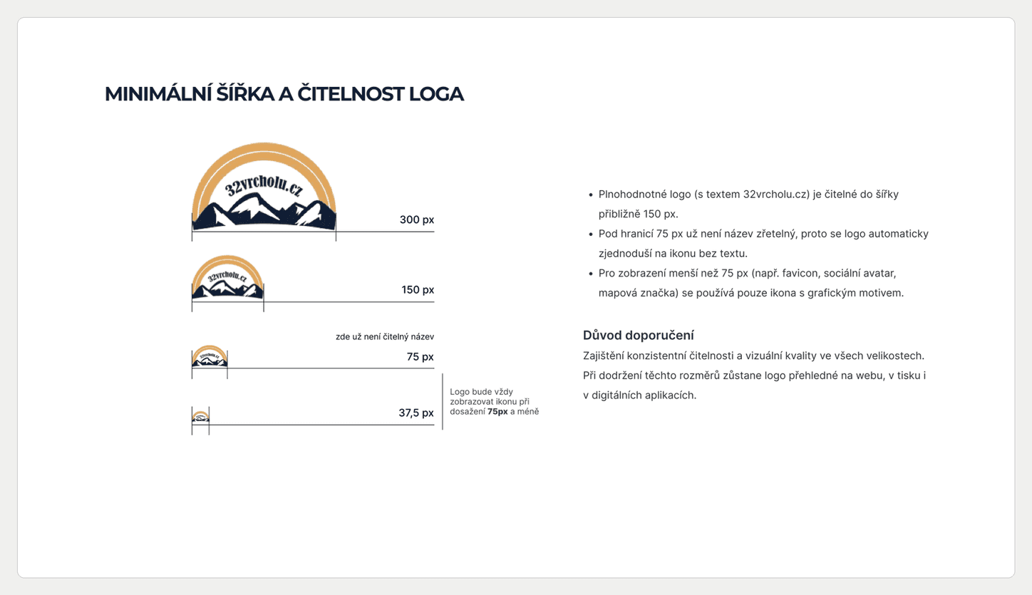 Revize loga: do jaké šířky je čitelné plné logo s textem a od které se přechází na ikonu.