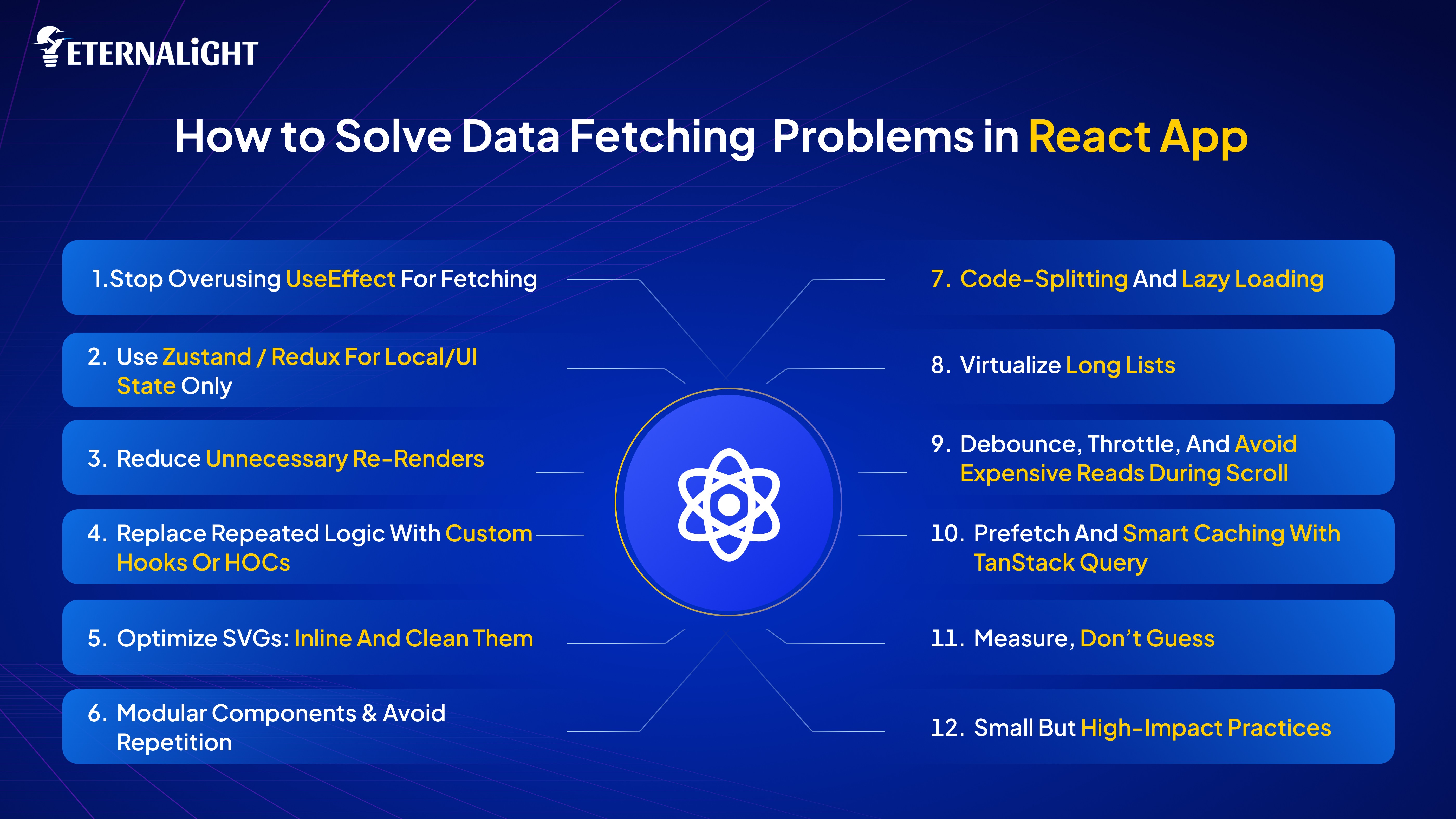 How to Optimize React App solving data fetching problems