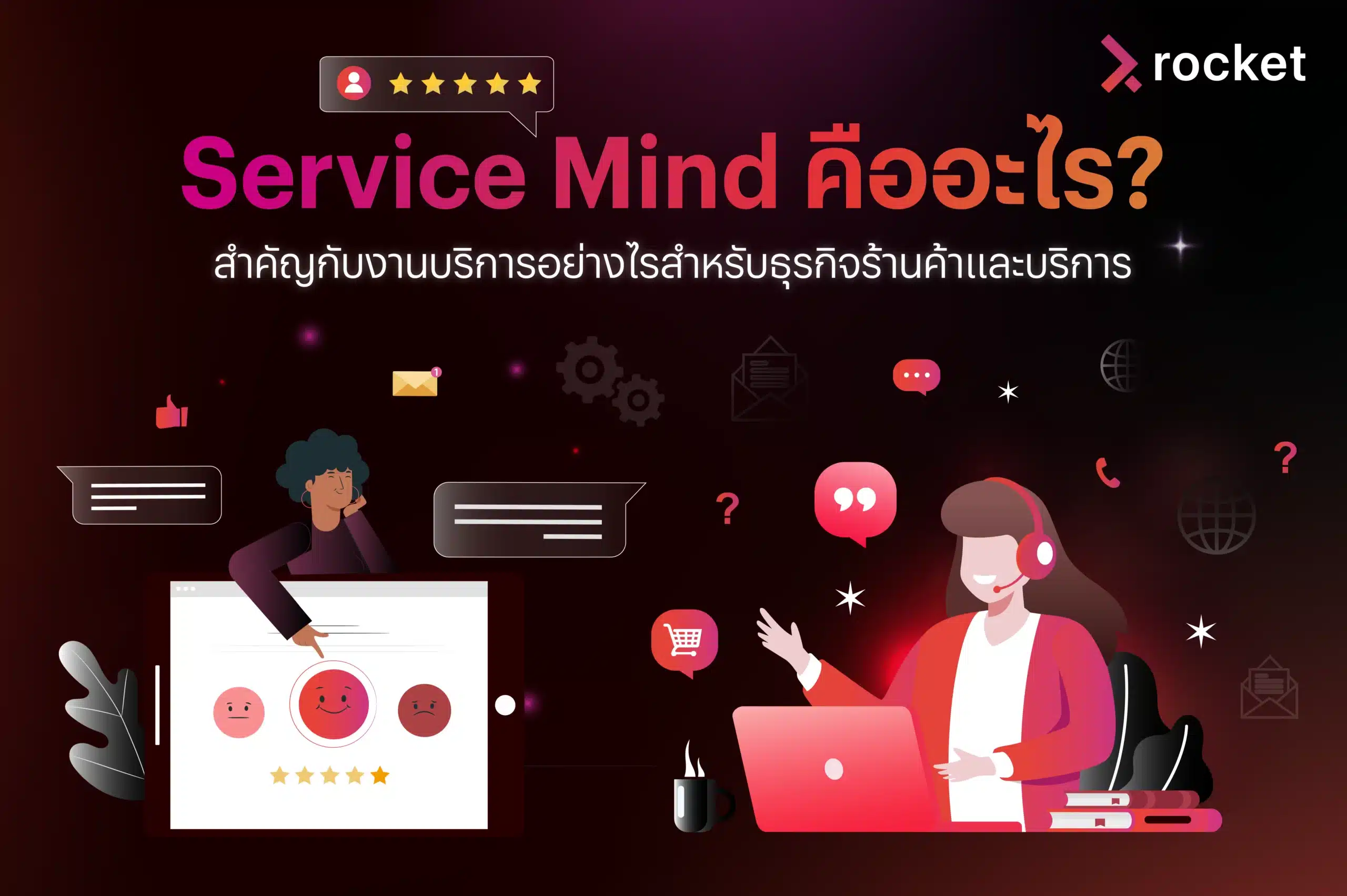 what-is-service-mind