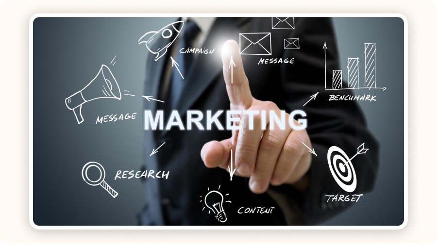 “MARKETING” surrounded by key concepts