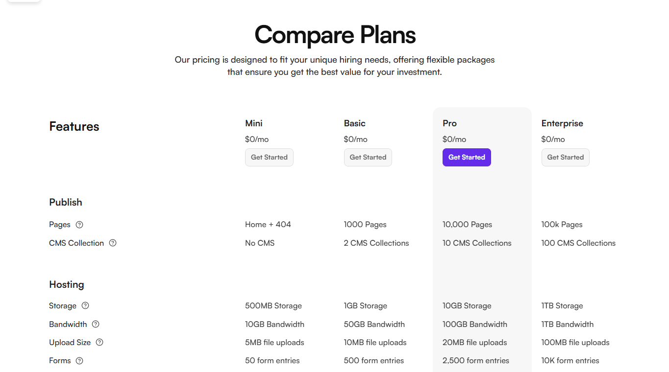 Framer Pricing Table Section v6