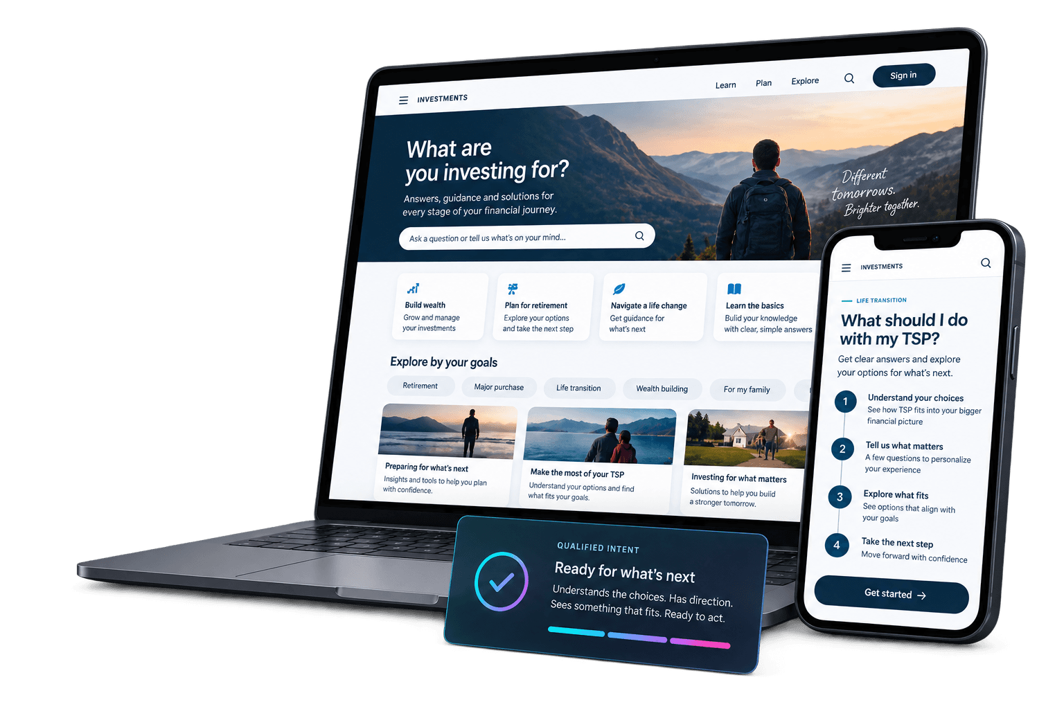 Anonymized investments experience shown across laptop and mobile devices
