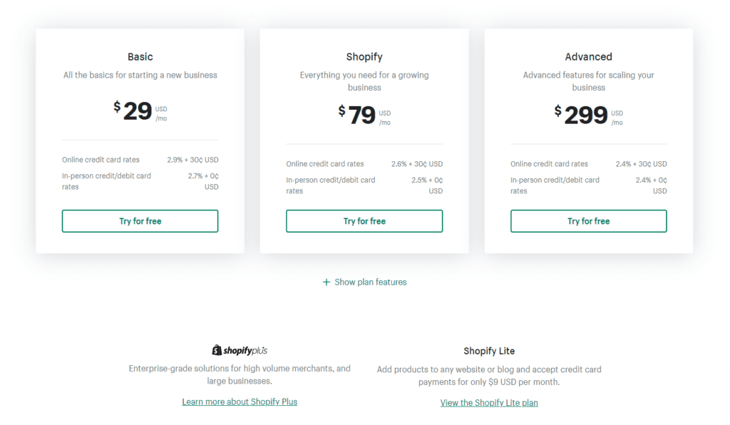 cennik shopify - ile kosztuje sklep na shopify