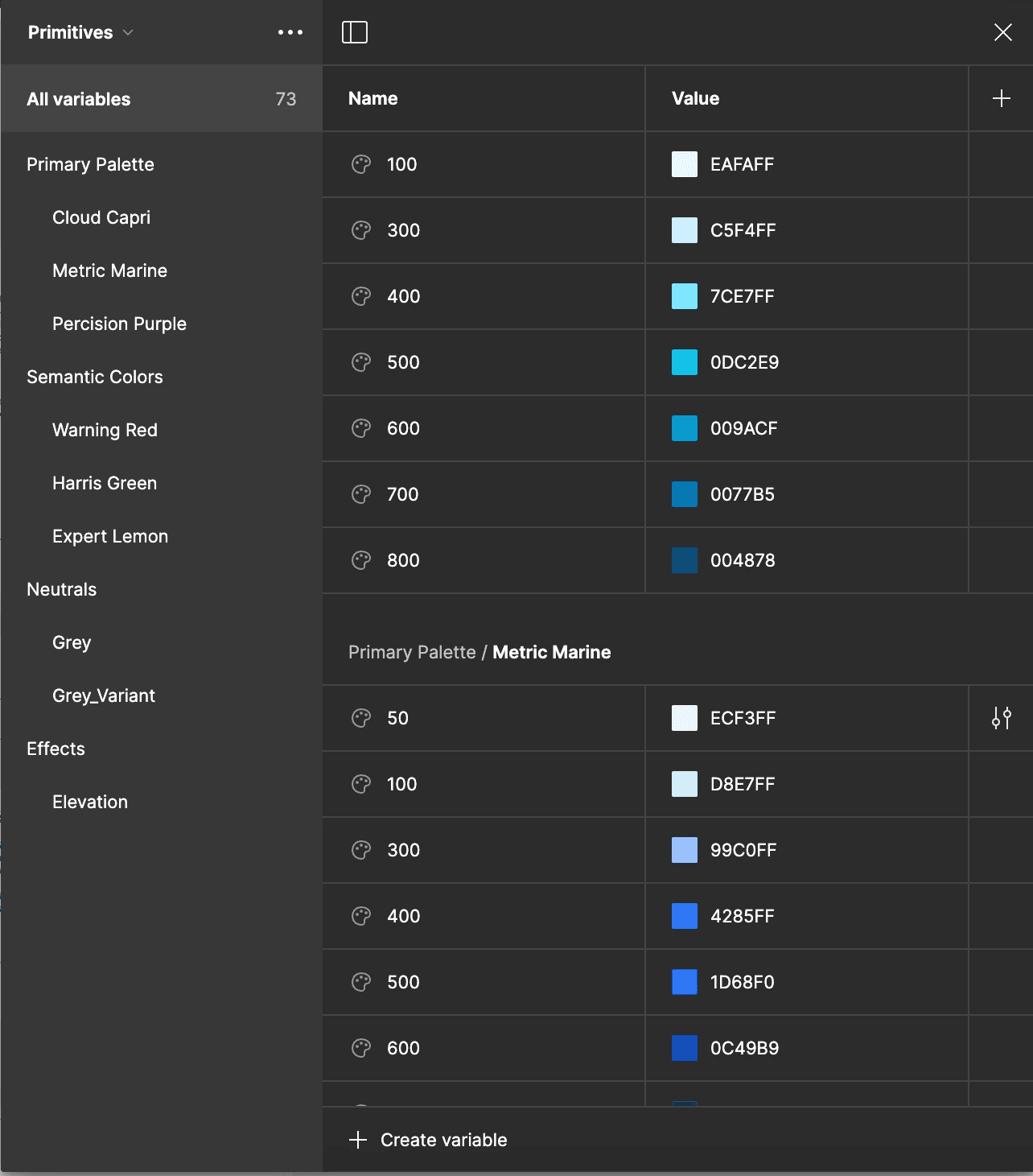 A screenshot of figmas variables