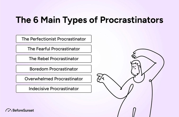 The 6 Main Types of Procrastinators