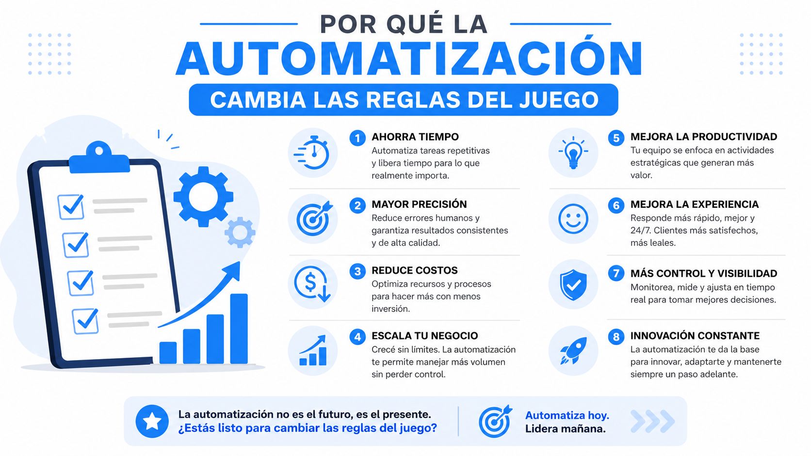 Infografía sobre los beneficios clave de la automatización para optimizar procesos, productividad y crecimiento empresarial.