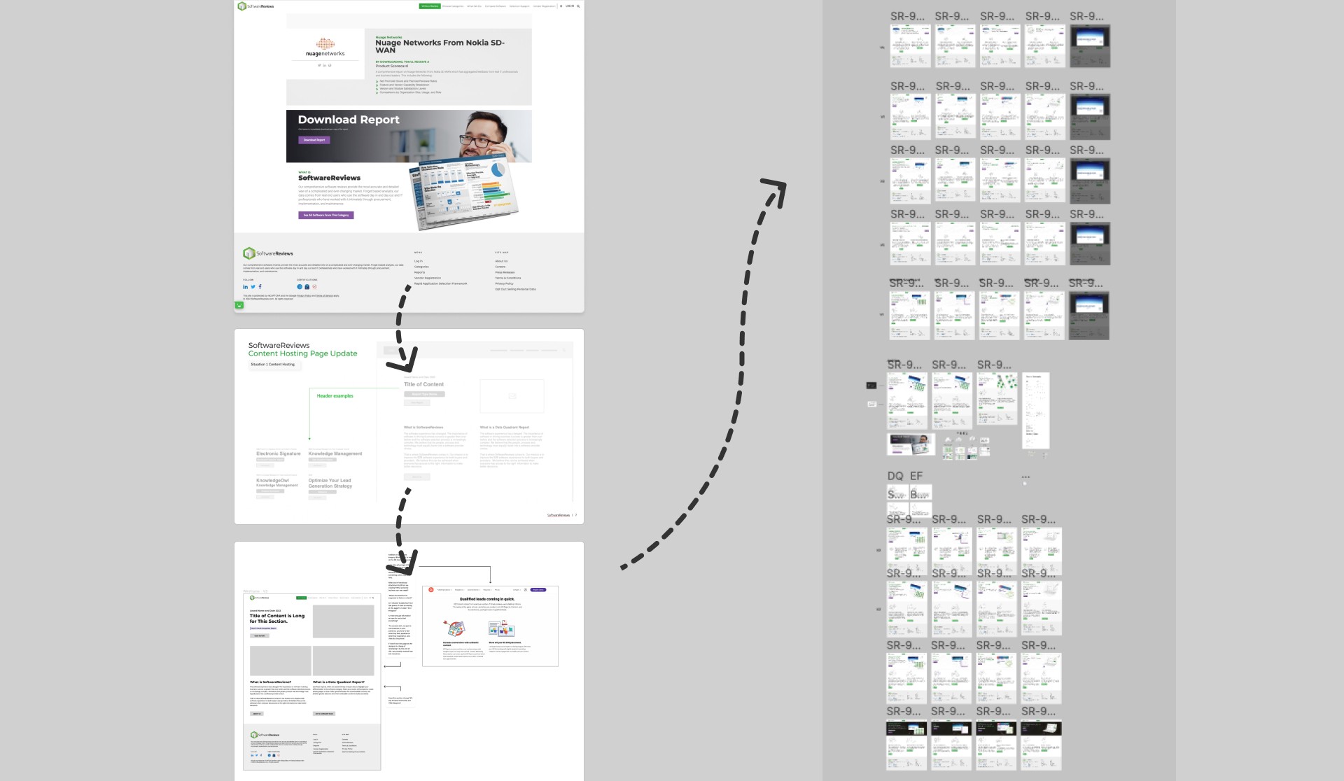 An image of the UX/UI process with samples of many iterations