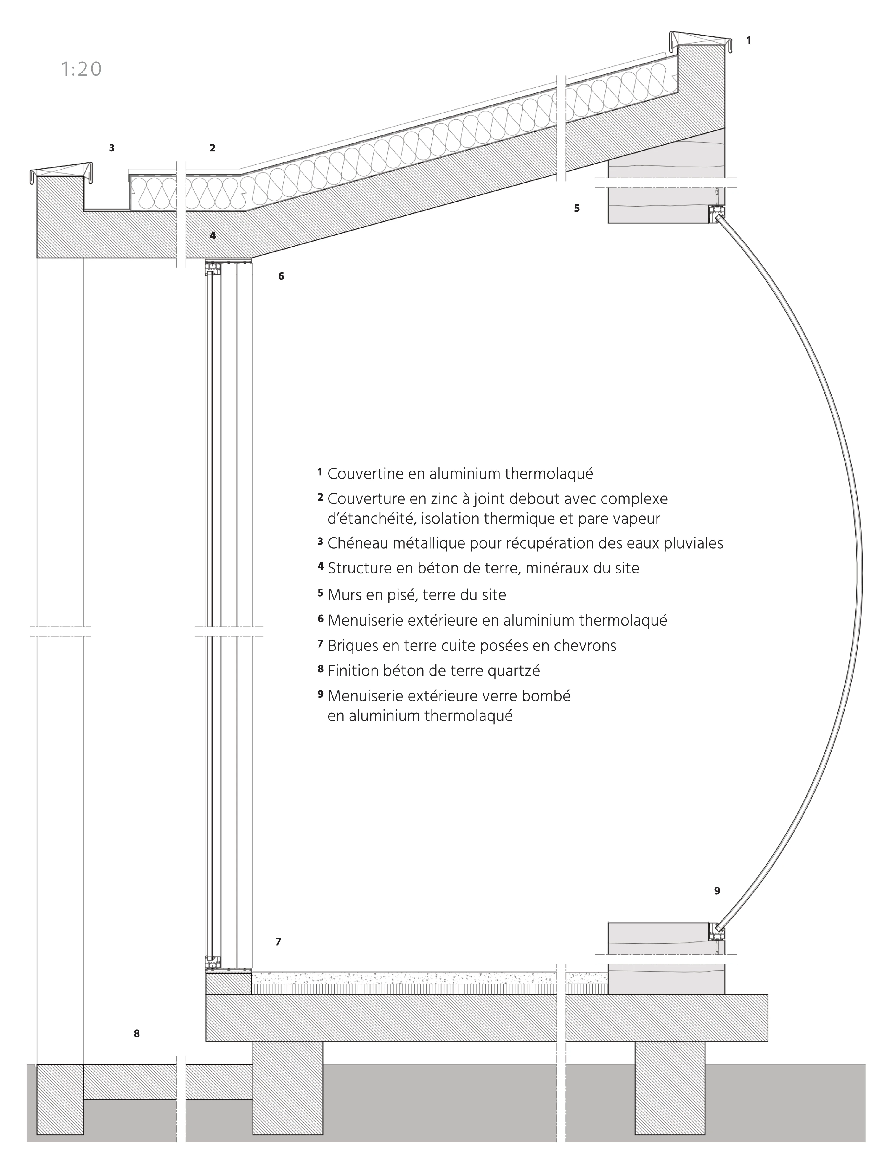 Mas en Provence detail