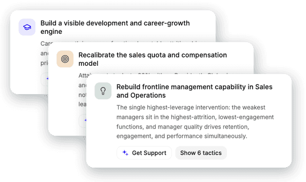 Recommendations