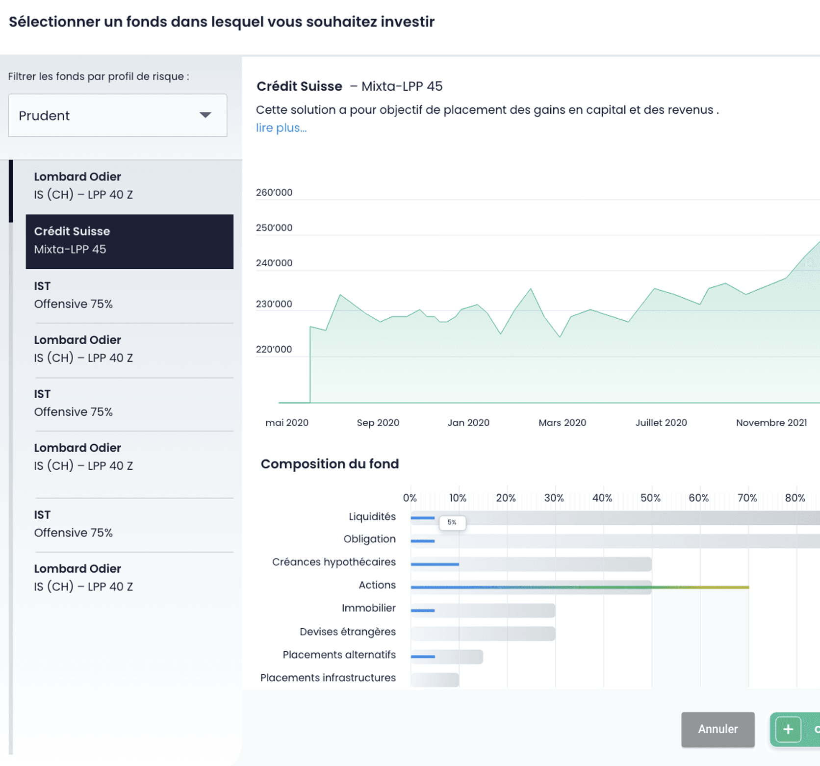Asset management for pension fund