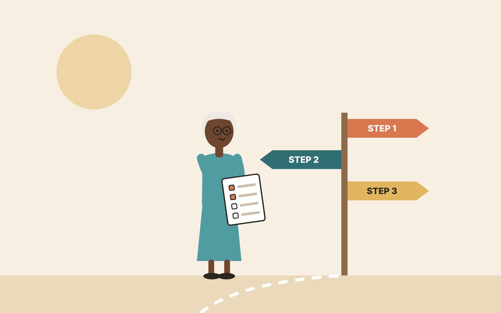 Illustration: an older woman with a checklist at a signpost marked Step 1, Step 2, Step 3