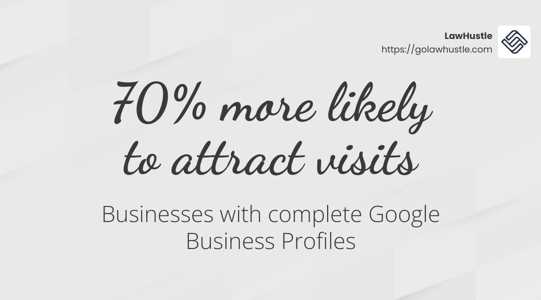 Google Business Profile Stat - technical seo for family law attorneys infographic simple-stat-landscape-light