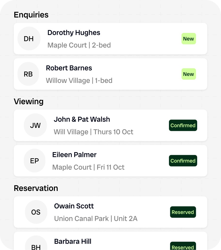 El perfil de inquilino de Vinny para Kelly Ling que muestra documentos de arrendamiento y accesos directos de acción para los equipos de propiedad.
