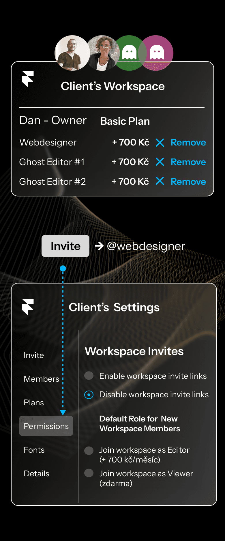 Hero image featuring a greyscaled communication platform on an abstract background.