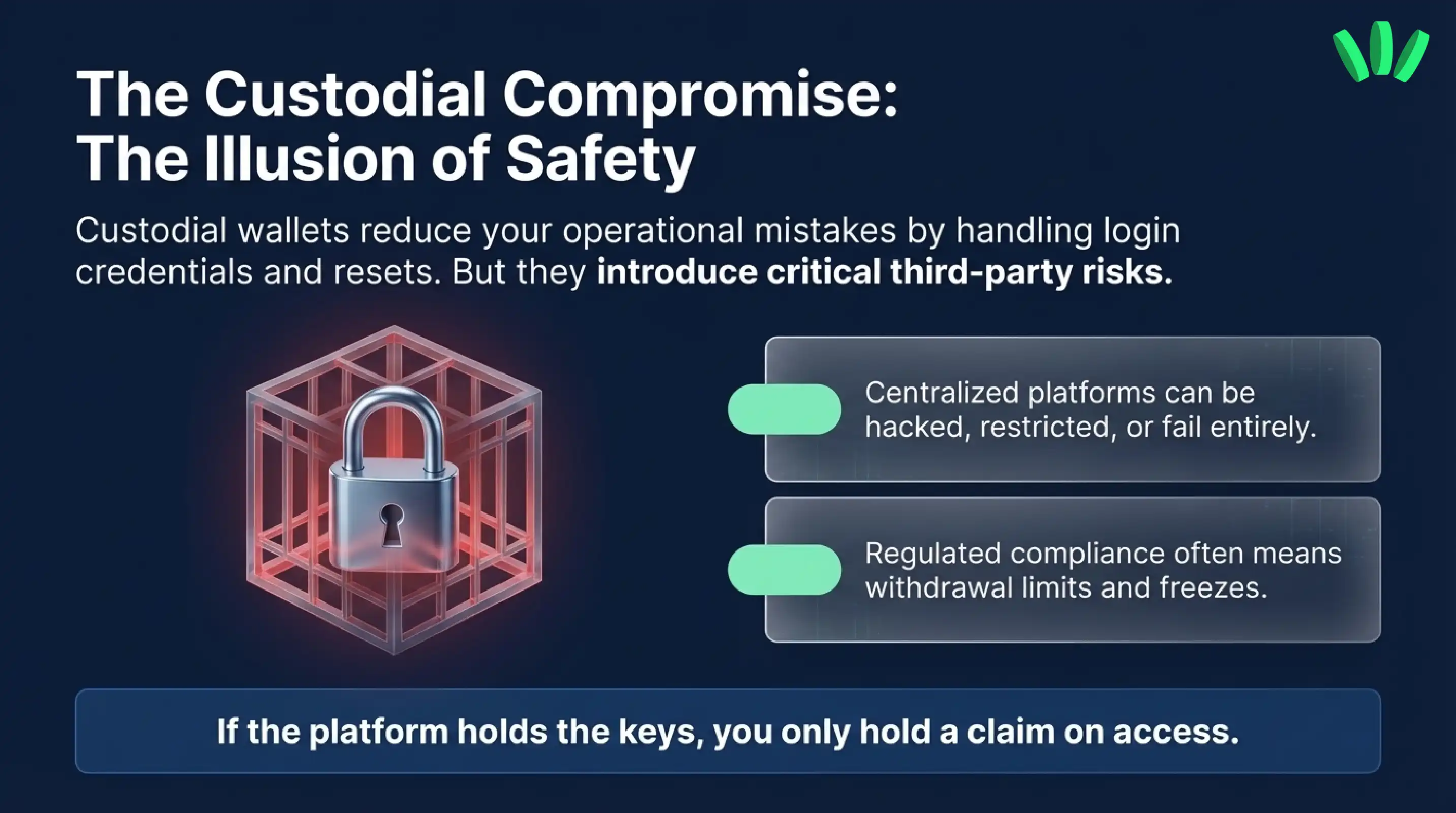The  custodial Compromise
