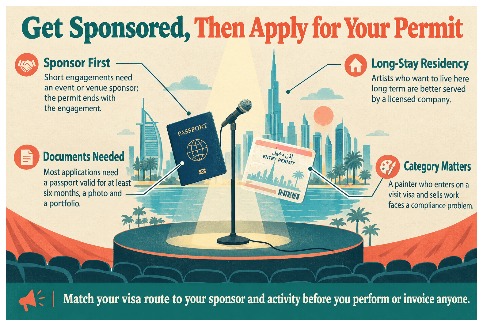 Infographic: How to Get a UAE Artist or Performer Visa