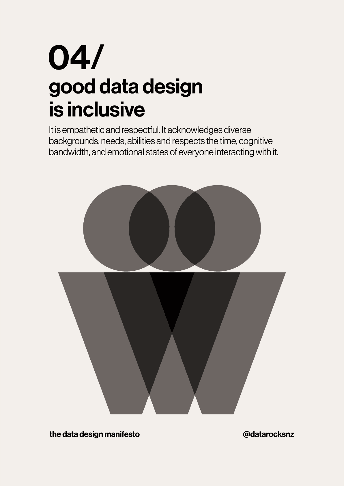 Good Data Design is Inclusive - It is empathetic and respectful. It acknowledges diverse 
backgrounds, needs, abilities and respects the time, cognitive bandwidth, and emotional states of everyone interacting with it.