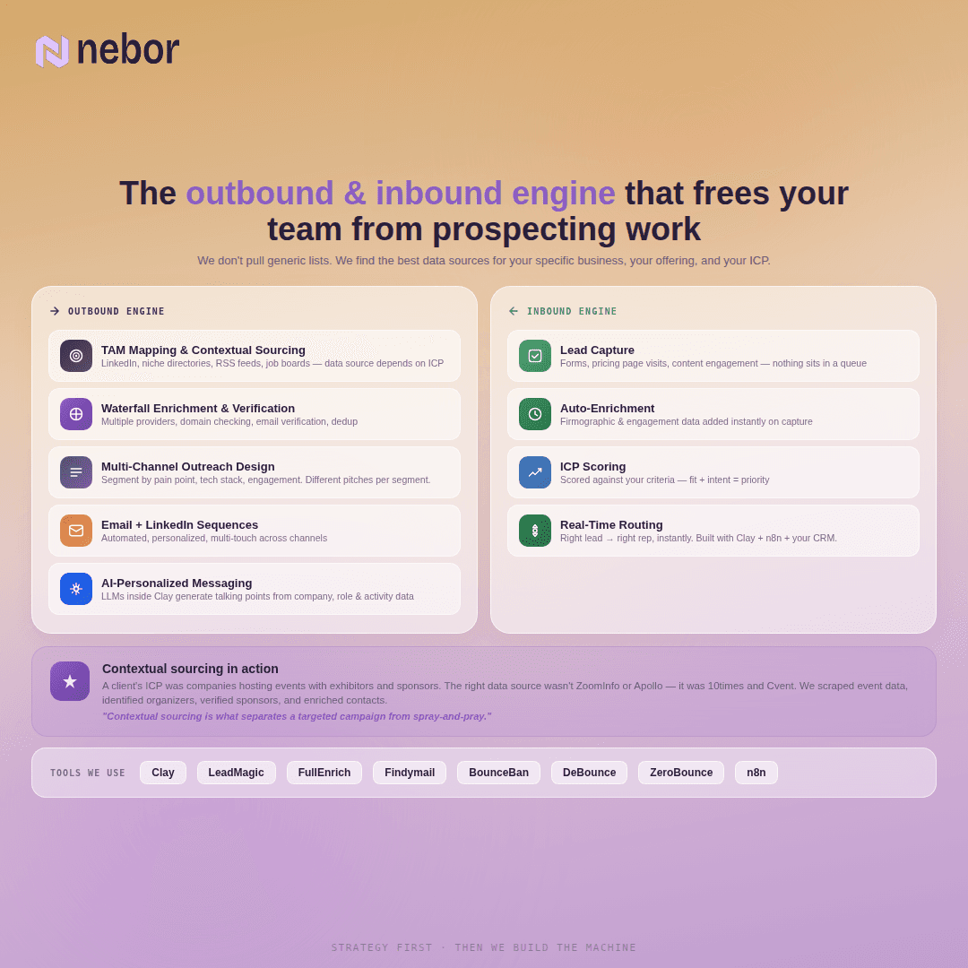 nebor: outbound and inbound workflows for prospecting and sales
