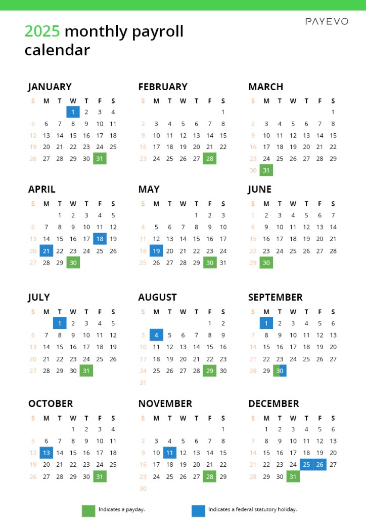 2025 Monthly payroll calendar for Canadian small business owners.