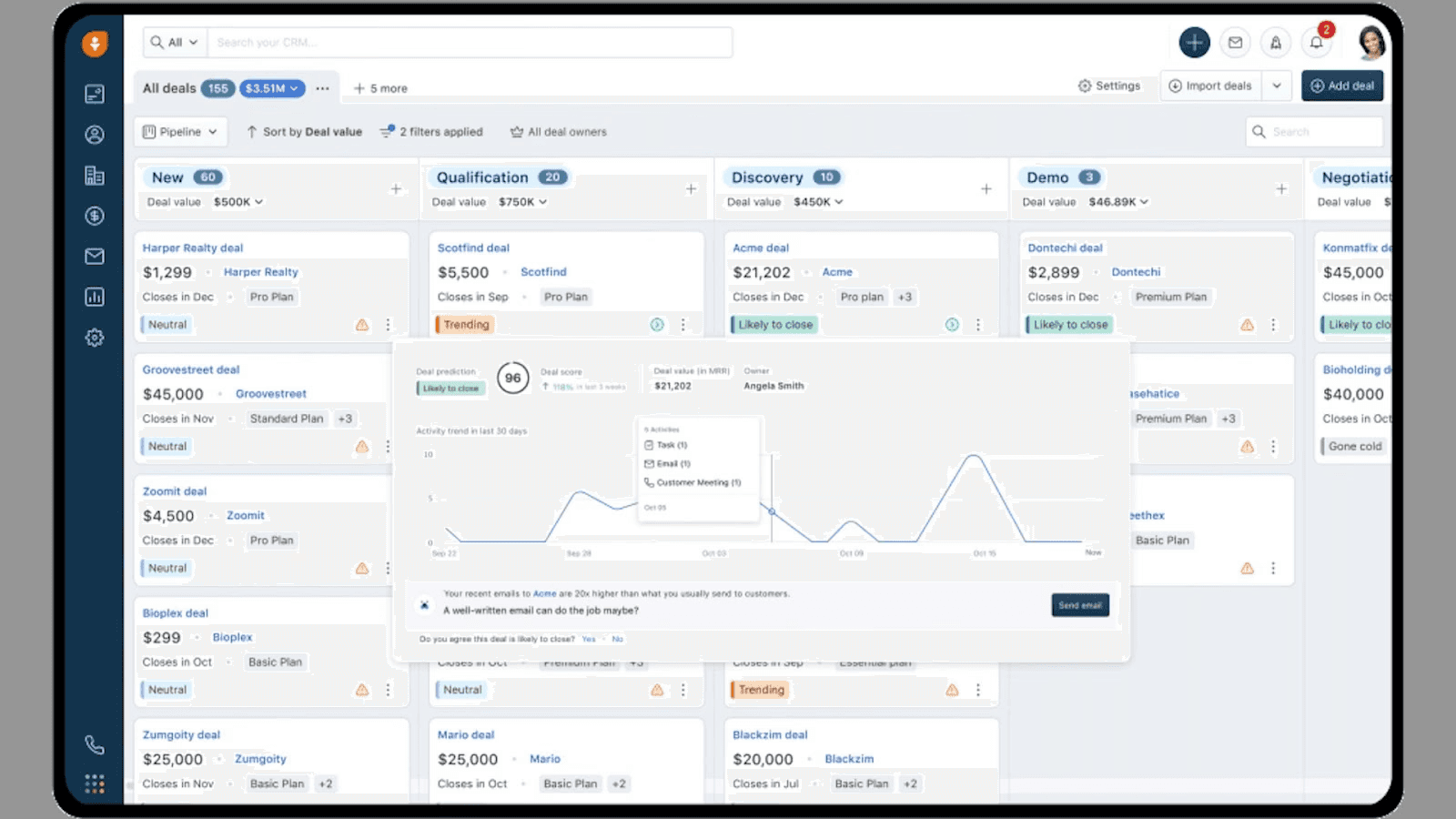 Freshworks CRM