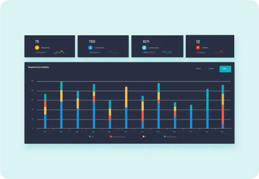 some parts of desktop view