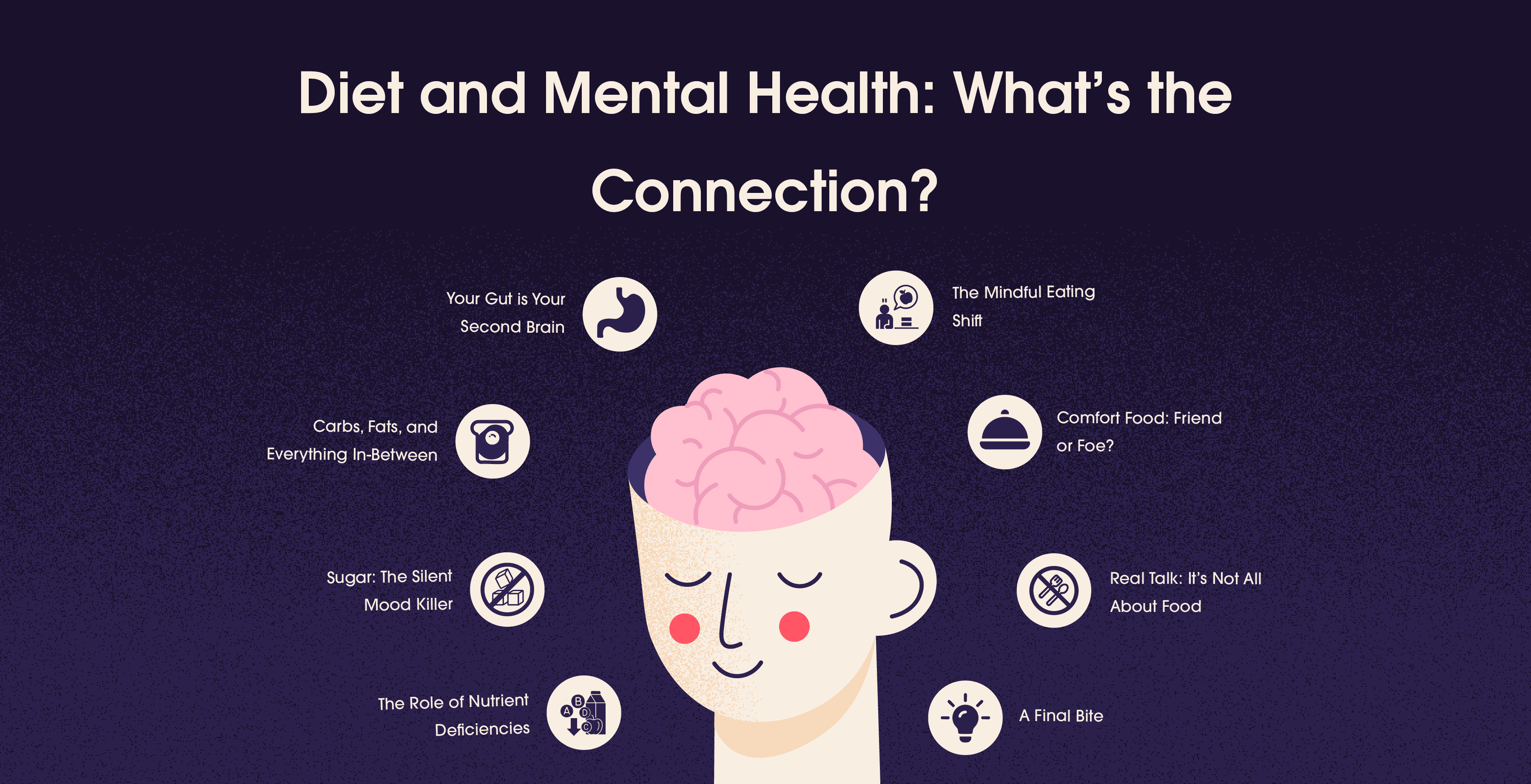 diet and mental health connection