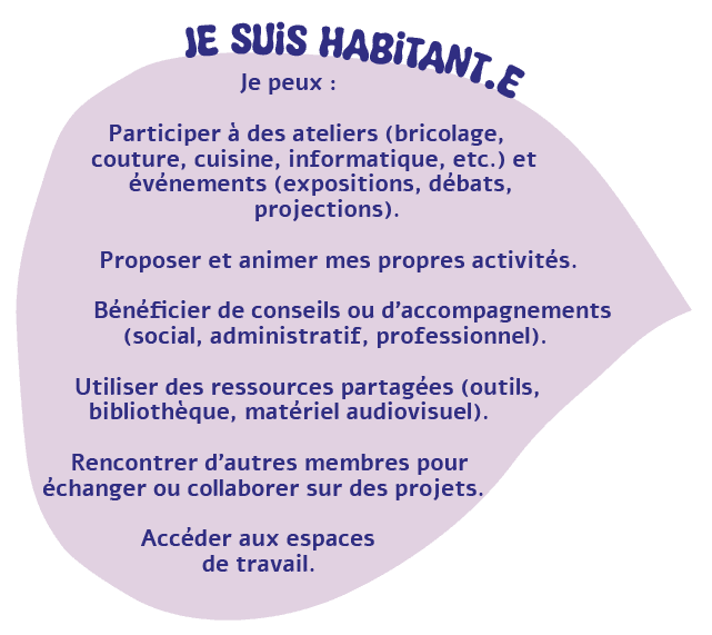 Je suis habitant.e : Je peux :  Participer à des ateliers (bricolage, couture, cuisine, informatique, etc.) et événements (expositions, débats, projections). Proposer et animer mes propres activités. Bénéficier de conseils ou d'accompagnements (social, administratif, professionnel). Utiliser des ressources partagées (outils, bibliothèque, matériel audiovisuel). Rencontrer d'autres membres pour échanger ou collaborer sur des projets.  Accéder aux espaces de travail. Je veux être partenaire : Je peux:  Adhérer à l’association, et ainsi contribuer aux charges et frais quotidiens.  Proposer des ressources ou du matériel à partager avec la communauté du tiers lieu. Organiser des événements ou des ateliers à destination des publics locaux, ou pour des personnes orientées.  Utiliser le tiers lieu comme espace de rencontre ou de coworking.  Co-créer des initiatives locales autour de la solidarité.