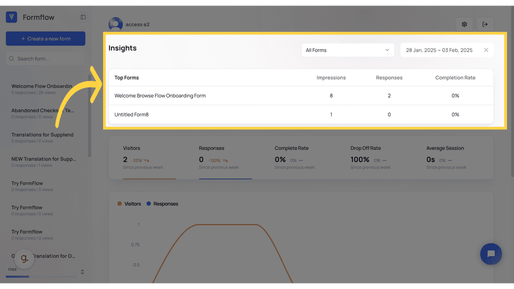 Formflow Quickstart: Overview of the platform | Formflow