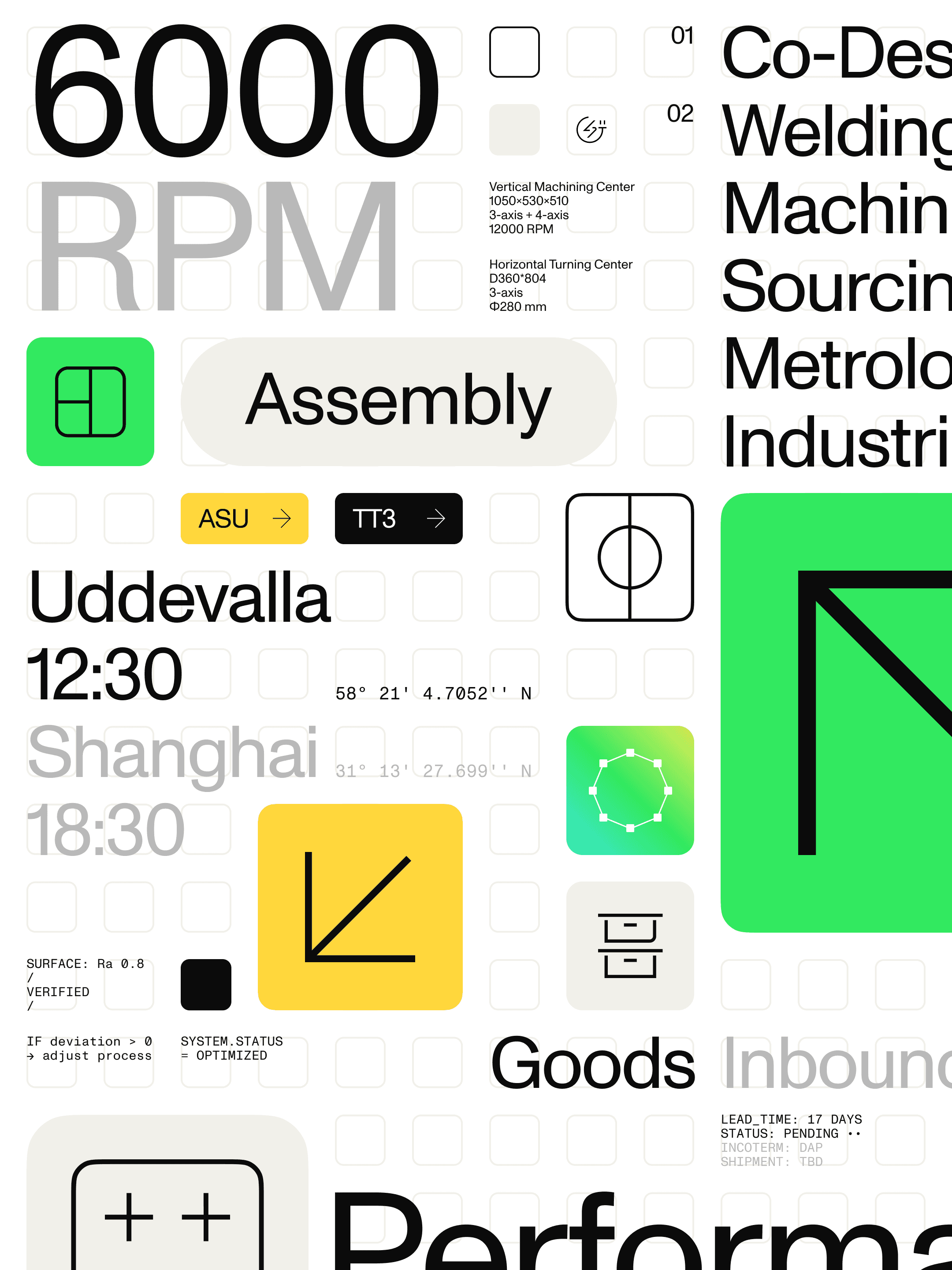 Layout System Mashup