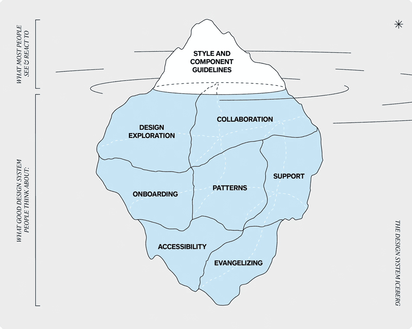 A profile picture of this person