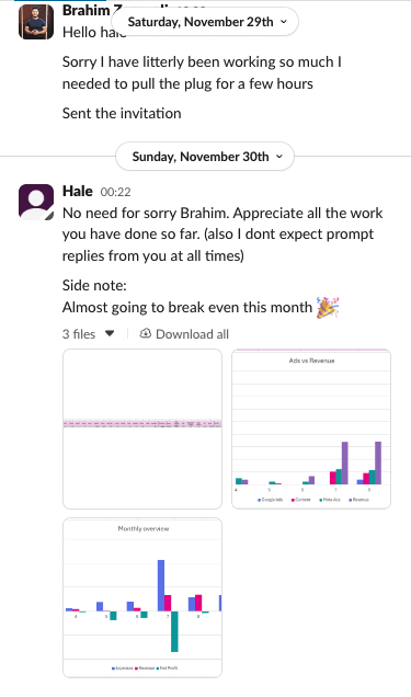 $50k/mo — pushing for $500k
