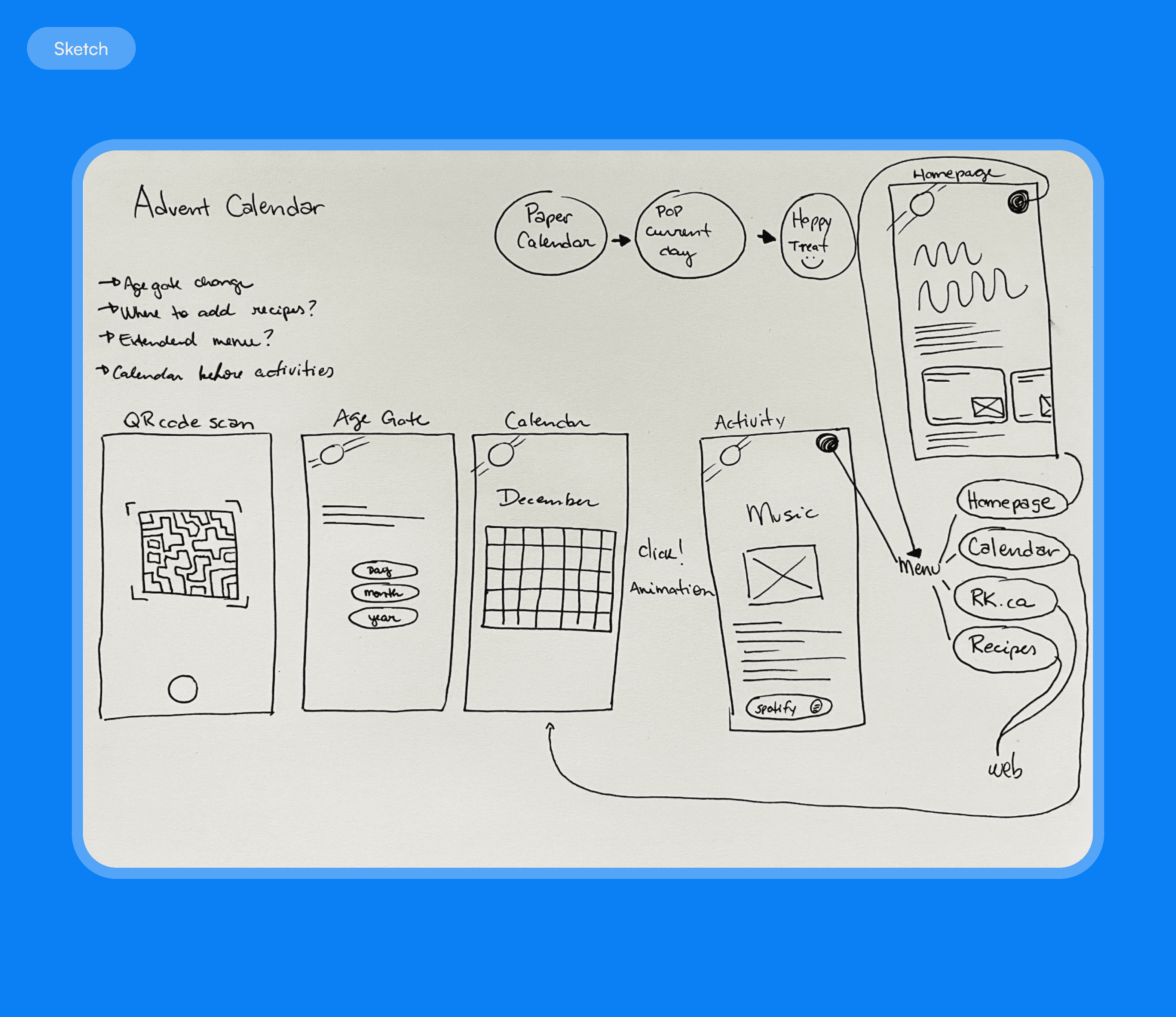 The image featured at the top of the about us page #1