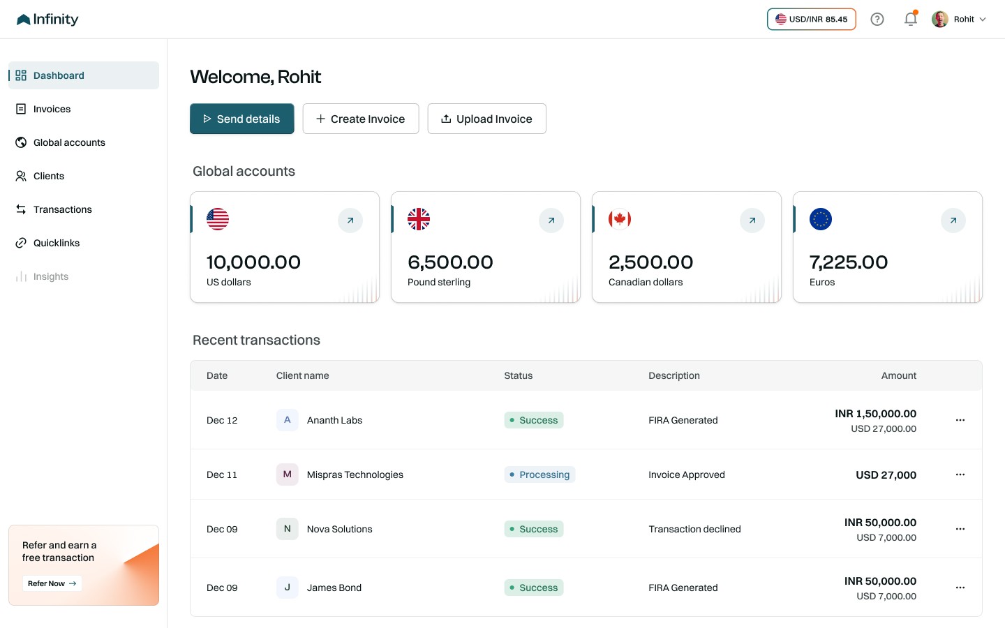 An image of Dreelio's dashboard