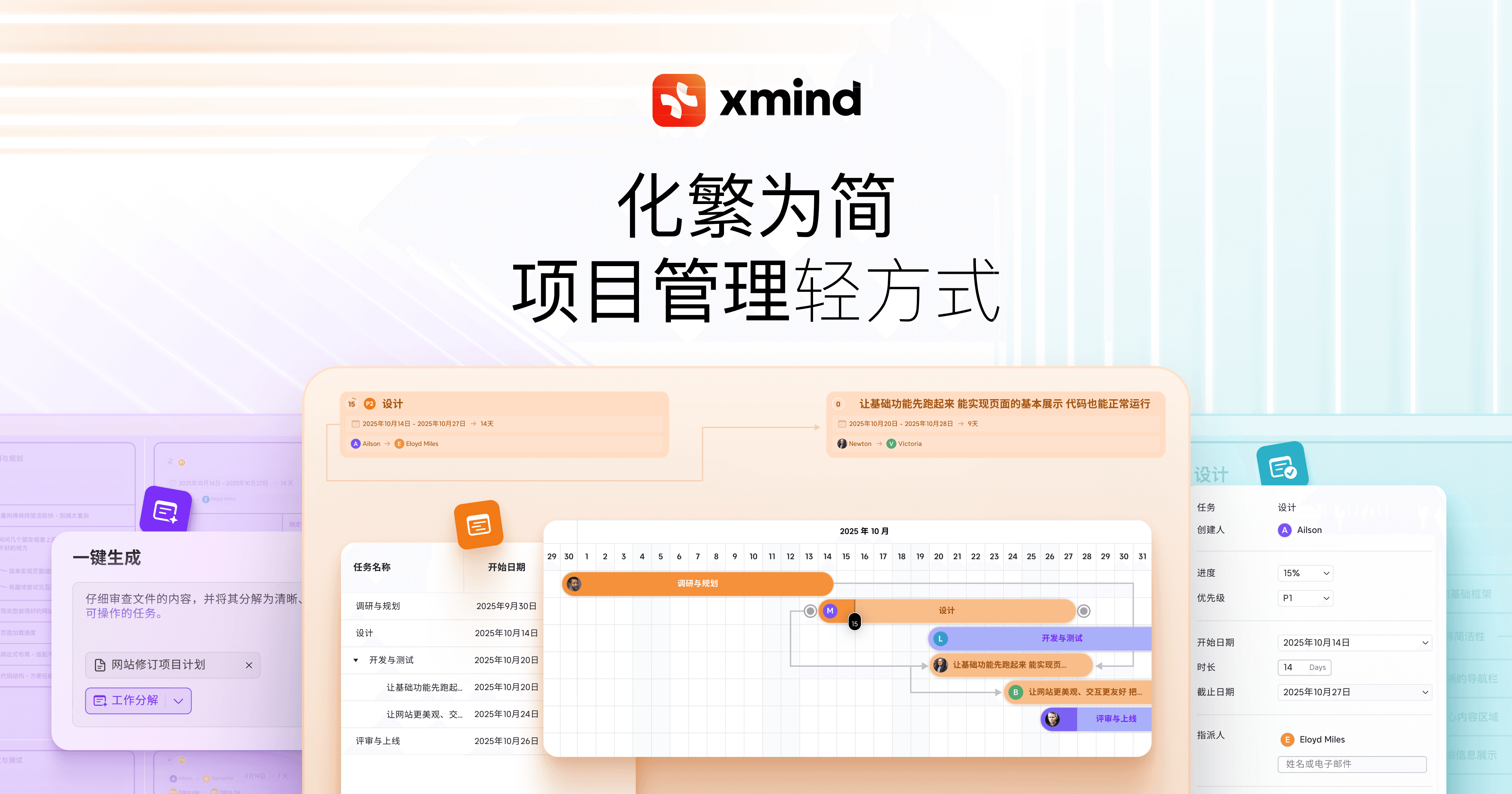 Xmind 功能：将思维导图转化为轻量化项目计划与可视化时间线