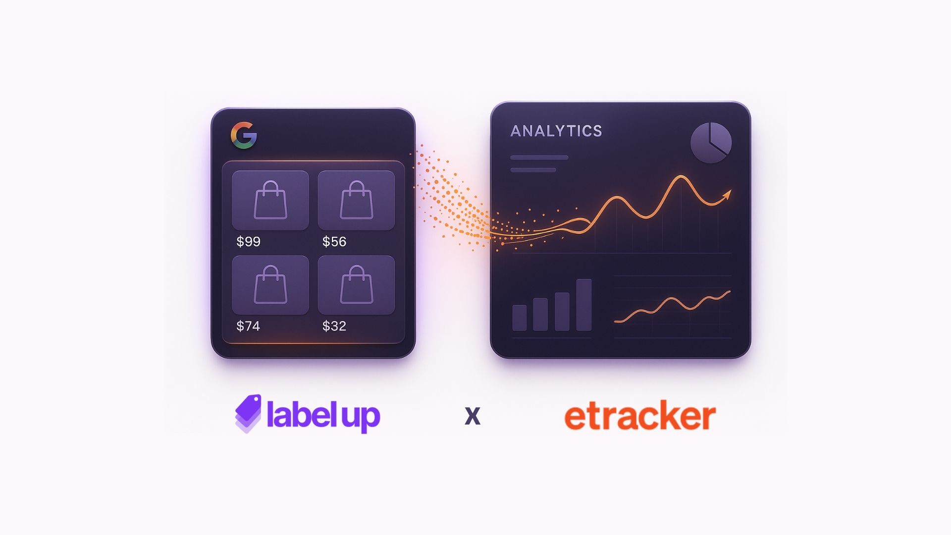 Google Shopping Ad in Kombination mit Tracking sorgt für Erfolg