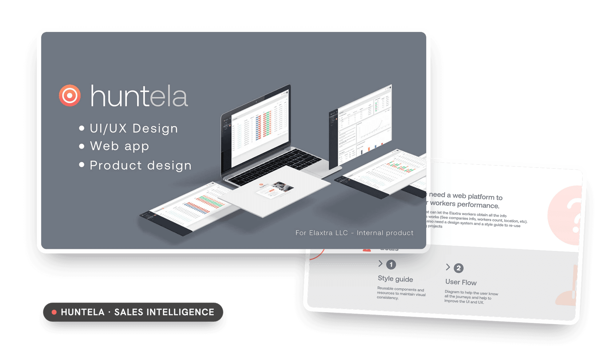 Huntela sales intelligence web app cover: UI/UX design, web app and product design, shown on a laptop and phone