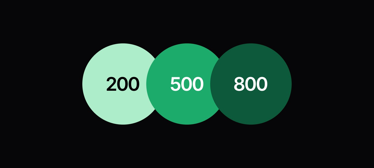 A color palette categorization with three labeled sections: ‘Primary,’ ‘Secondary,’ and ‘Feedback.