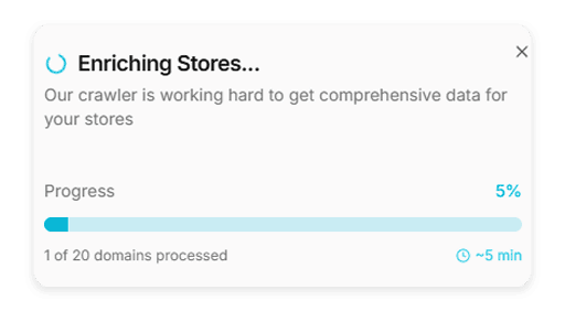 Personalized Messaging