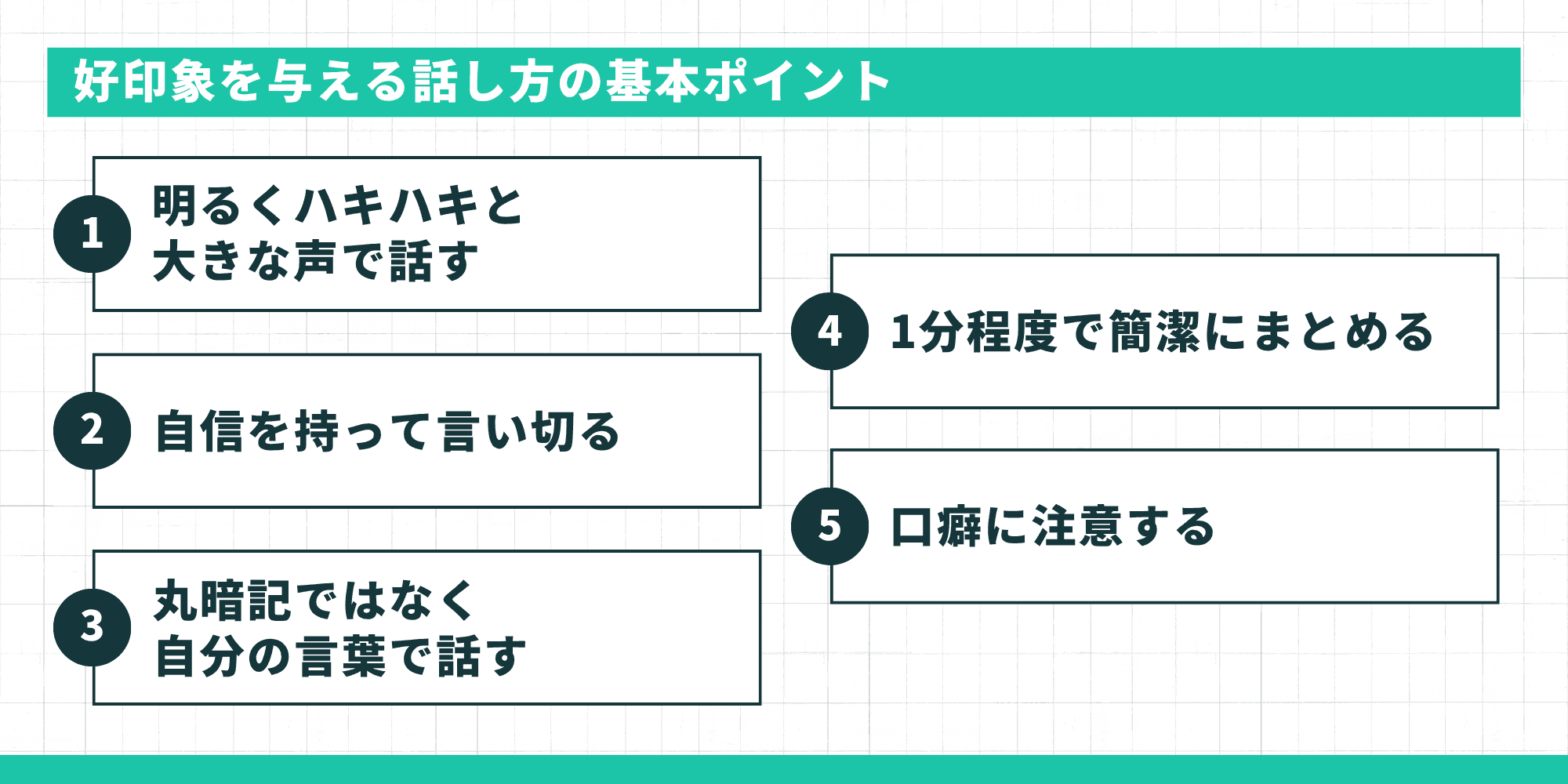 好印象を与える話し方の基本ポイント（声・自信・自分の言葉・1分程度の要約・口癖）