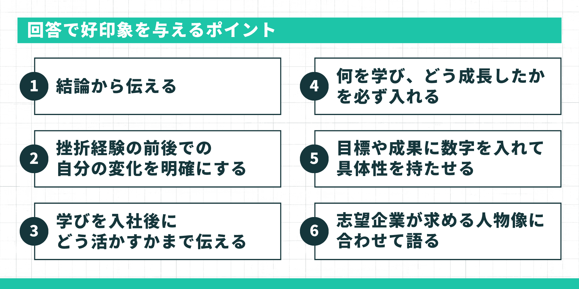 回答で好印象を与えるポイント