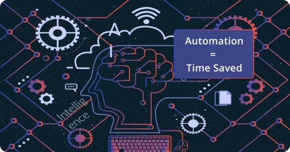 automation=time saved