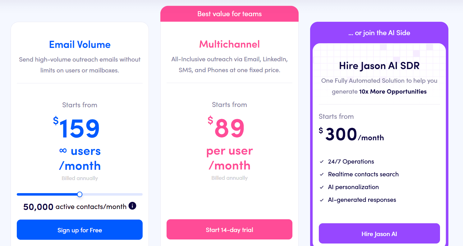 Reply.io pricing