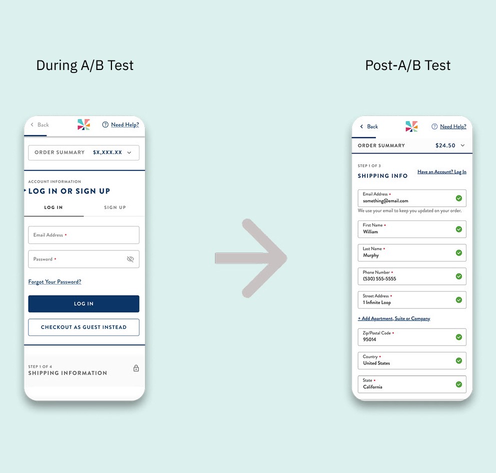 Before and after comparison showing the login bottleneck removal. The left screen shows the original forced log in or sign up gate blocking checkout entry. The right screen shows the updated flow where users land directly on shipping info, with a subtle 'Have an Account? Log In' link replacing the gate.