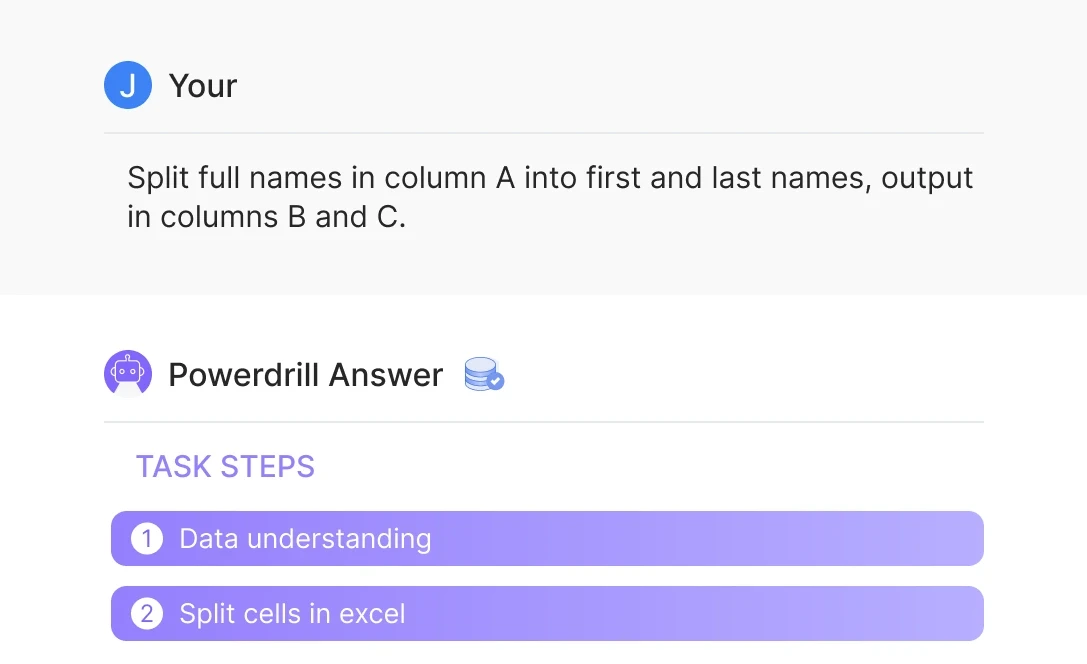 clear analysis steps