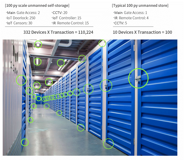 스크린샷, 평행이(가) 표시된 사진

자동 생성된 설명